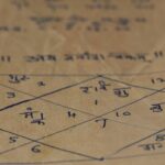 astrology houses explained