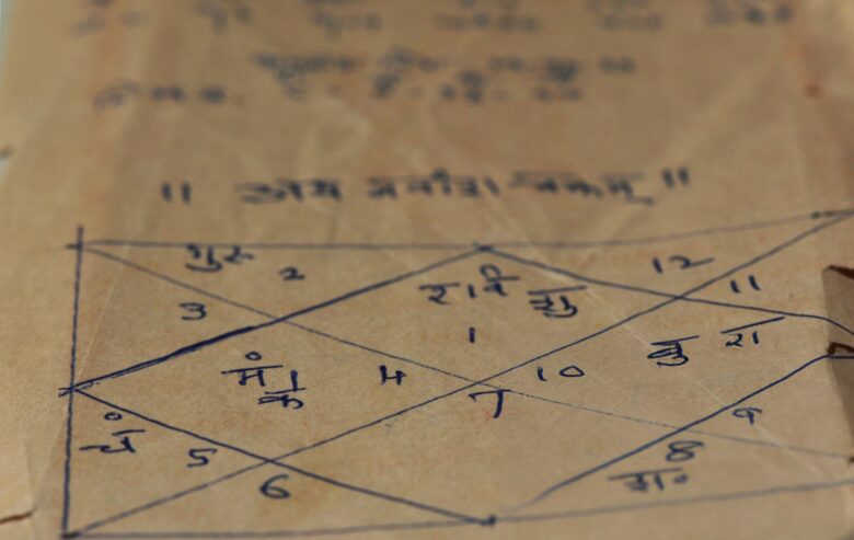 astrology houses explained