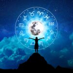 zodiac elements explained